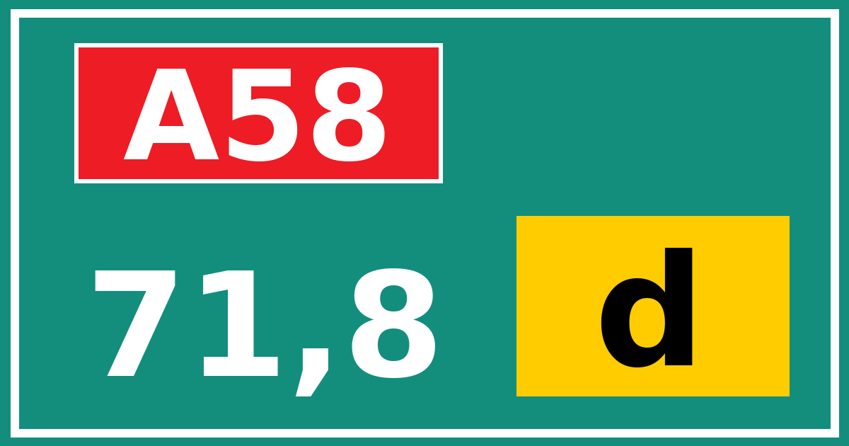 Hectometerbord A58 71,8 letter d
