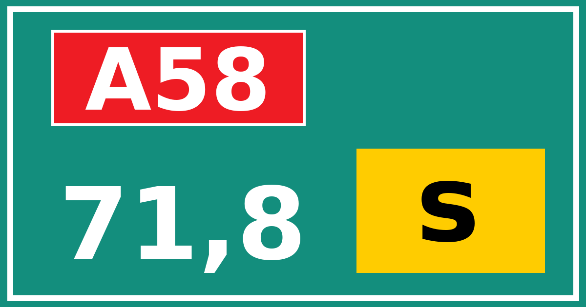 Hectometerbord A58 71,8 letter s