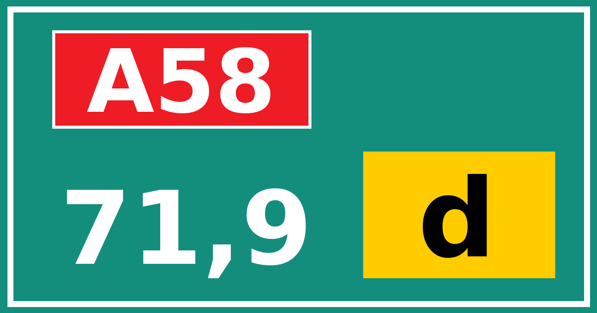Hectometerbord A58 71,9 letter d