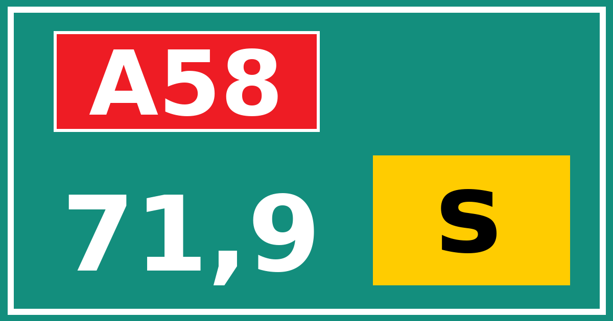 Hectometerbord A58 71,9 letter s