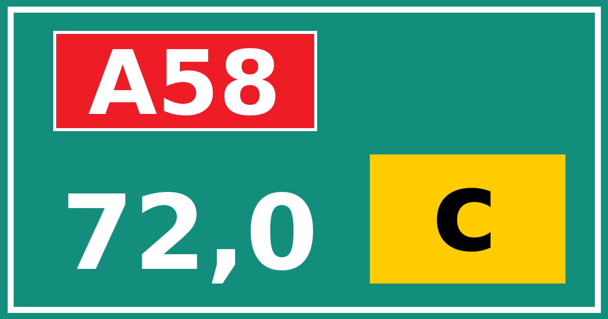Hectometerbord A58 72,0 letter c