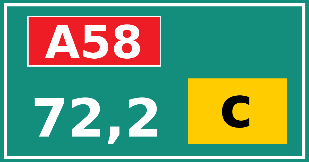 Hectometerbord A58 72,2 letter c