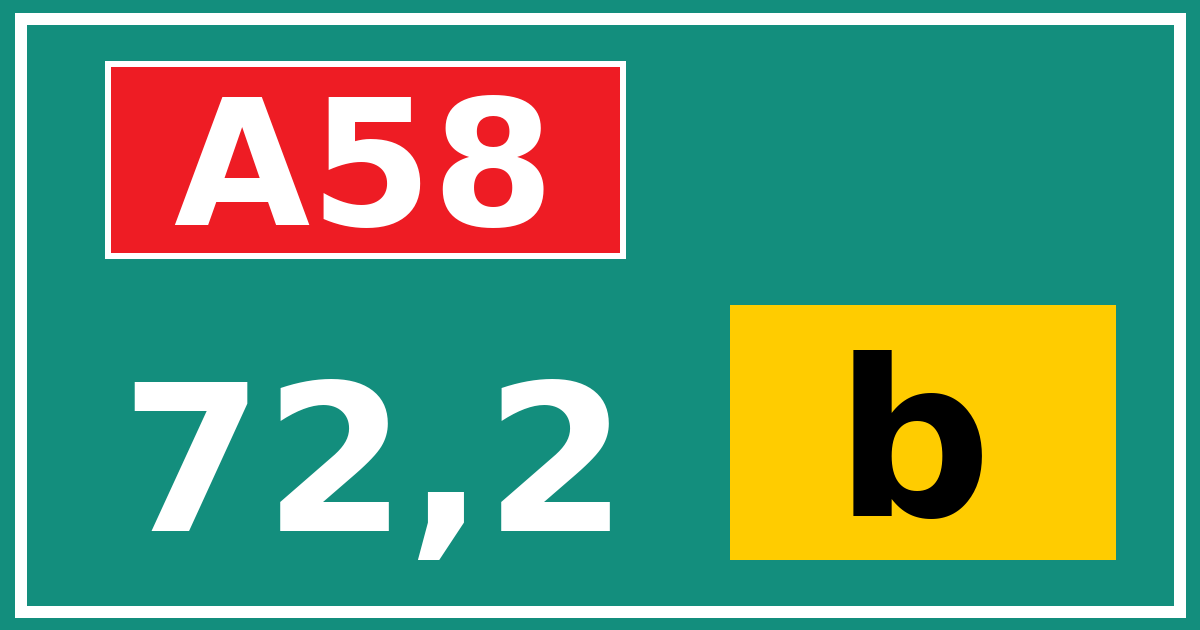 Hectometerbord A58 72,2 letter b