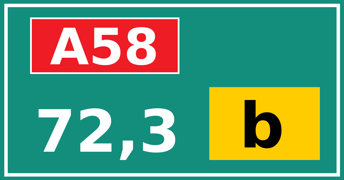 Hectometerbord A58 72,3 letter b