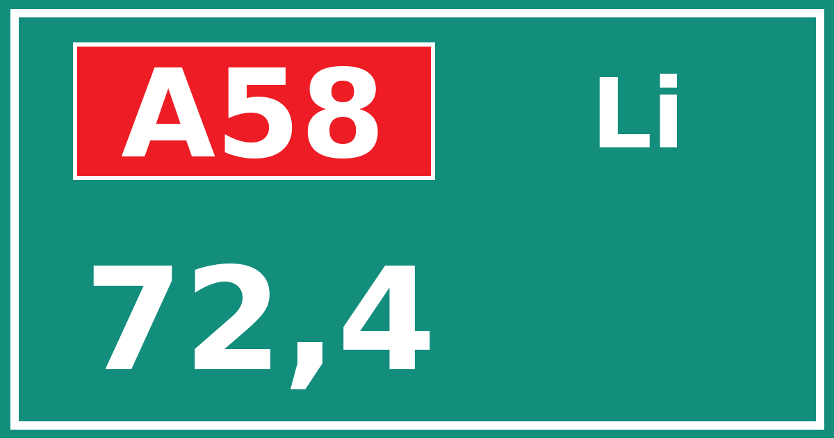 Hectometerbord A58 72,4 zijde Li
