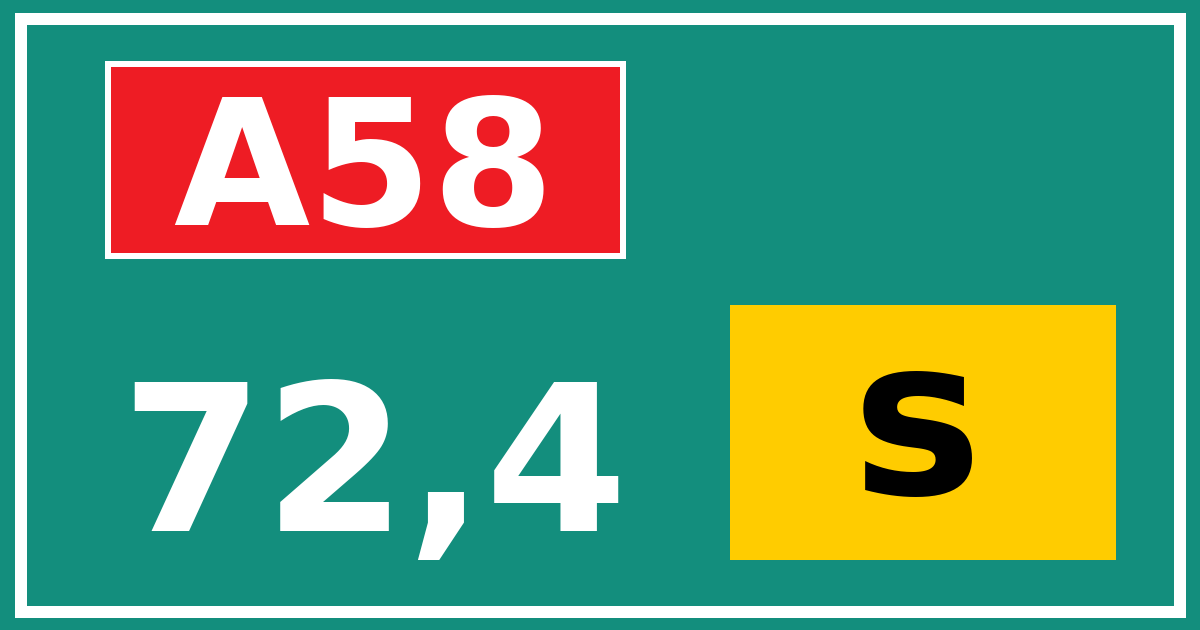 Hectometerbord A58 72,4 letter s