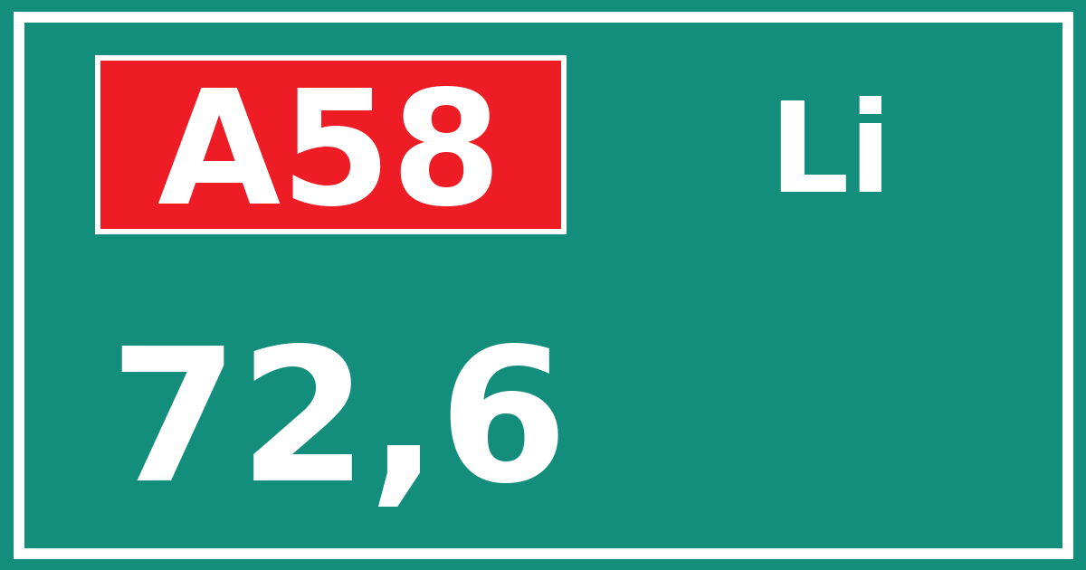 Hectometerbord A58 72,6 zijde Li