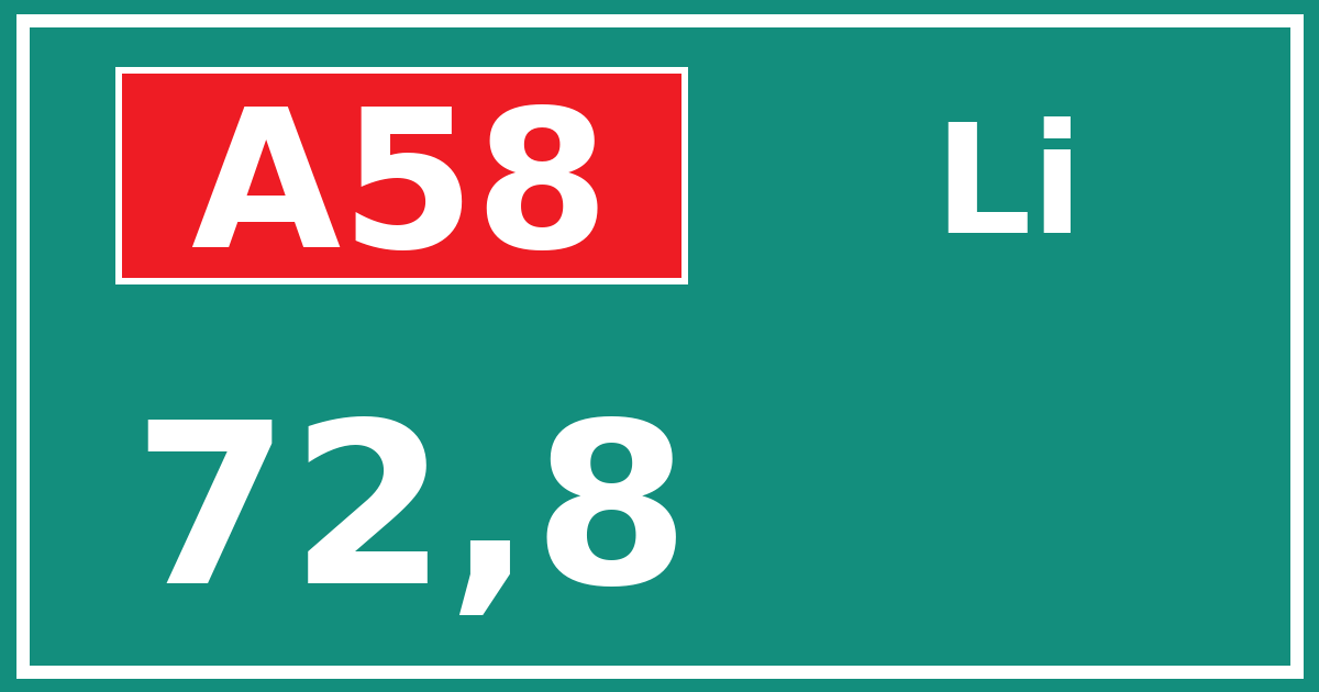 Hectometerbord A58 72,8 zijde Li
