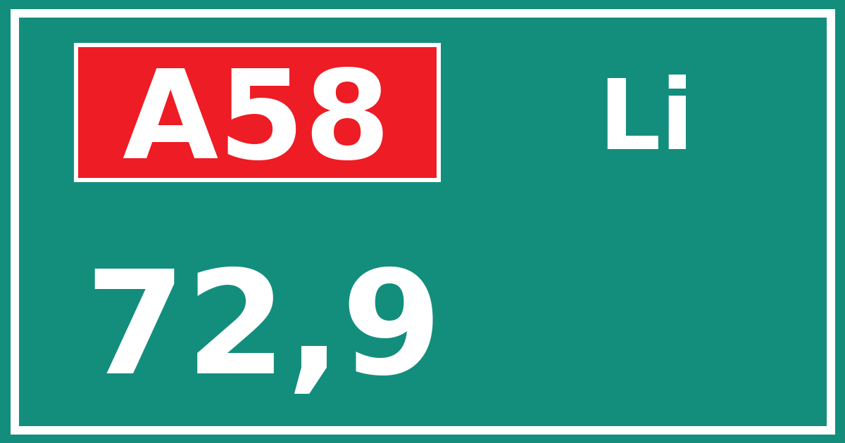 Hectometerbord A58 72,9 zijde Li