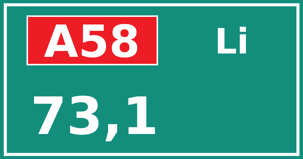 Hectometerbord A58 73,1 zijde Li