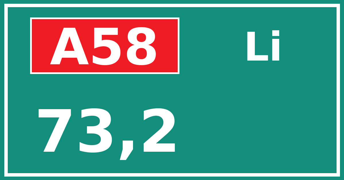 Hectometerbord A58 73,2 zijde Li