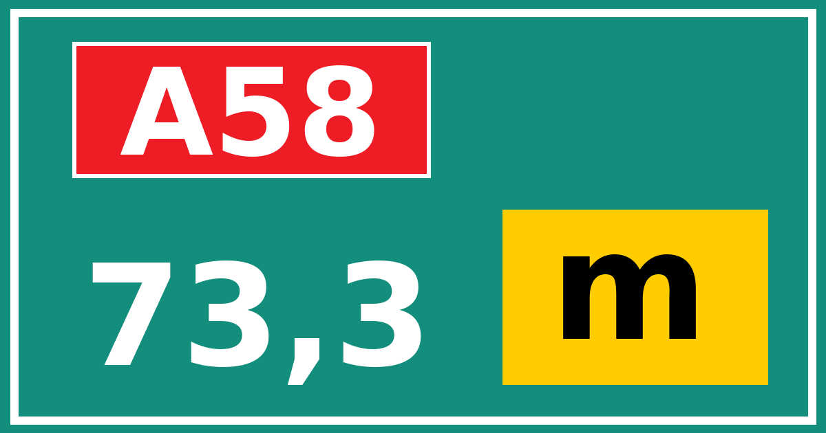 Hectometerbord A58 73,3 letter m