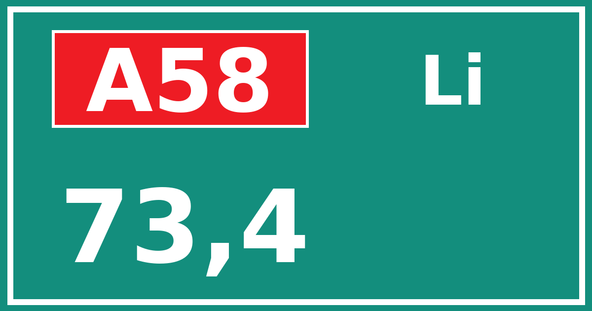 Hectometerbord A58 73,4 zijde Li