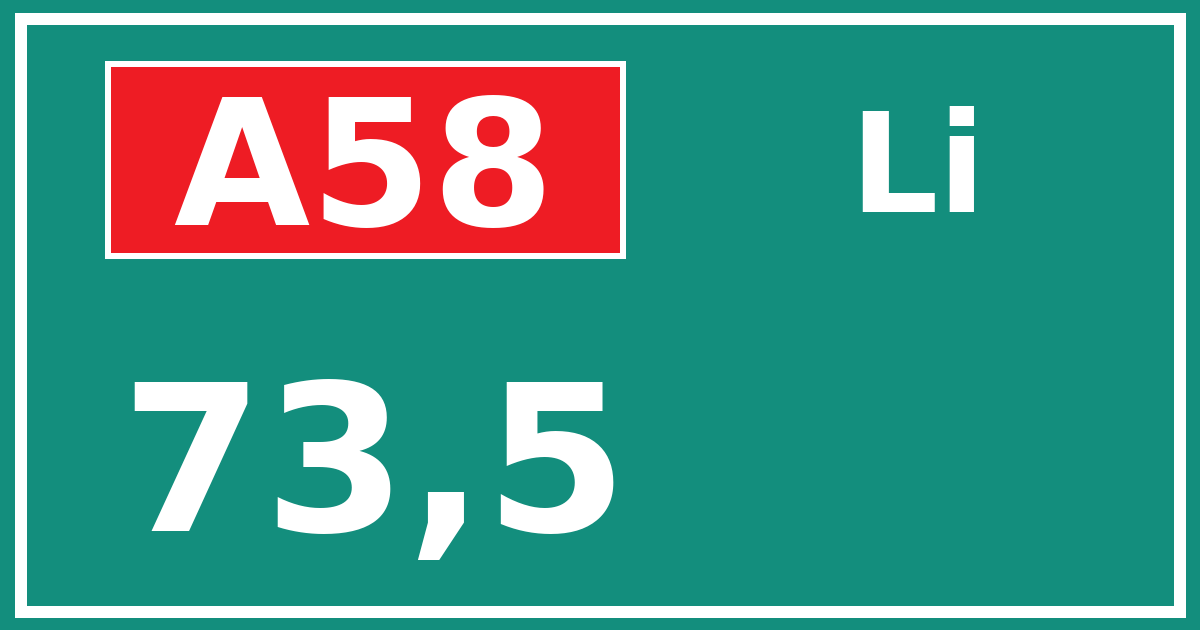 Hectometerbord A58 73,5 zijde Li