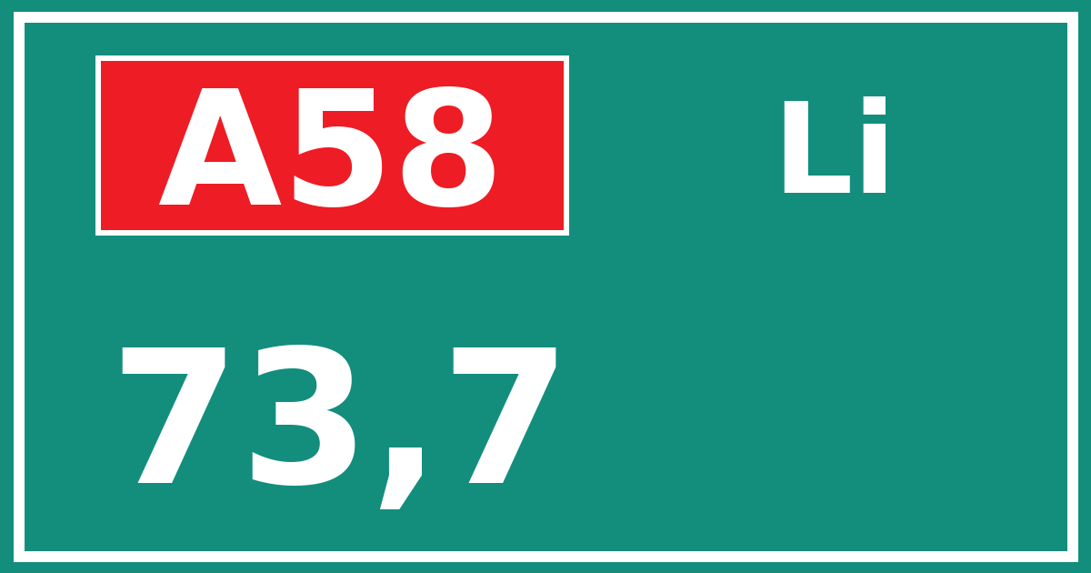 Hectometerbord A58 73,7 zijde Li