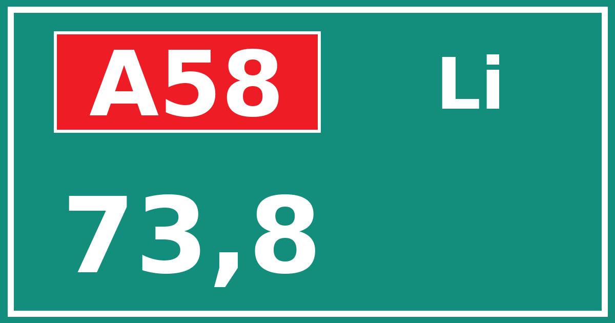 Hectometerbord A58 73,8 zijde Li