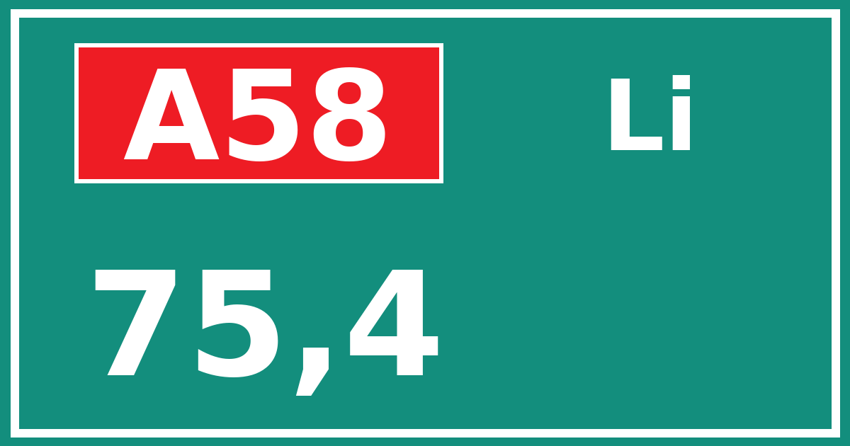 Hectometerbord A58 75,4 zijde Li
