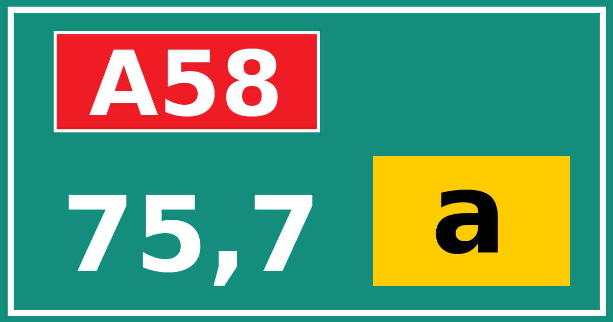 Hectometerbord A58 75,7 letter a