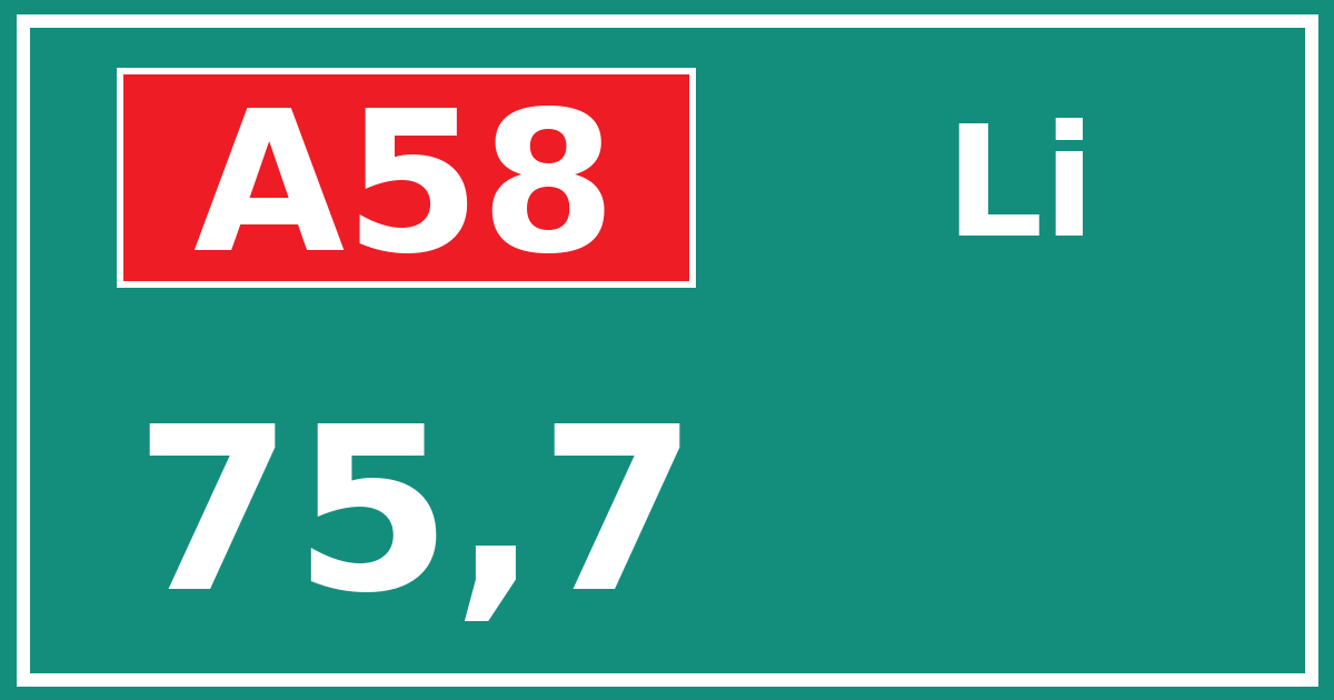 Hectometerbord A58 75,7 zijde Li