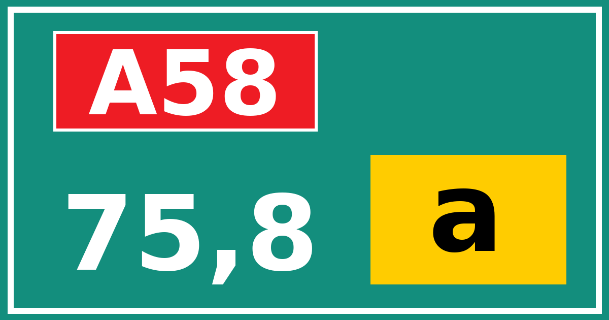 Hectometerbord A58 75,8 letter a