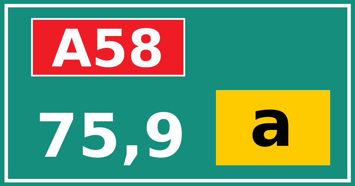 Hectometerbord A58 75,9 letter a