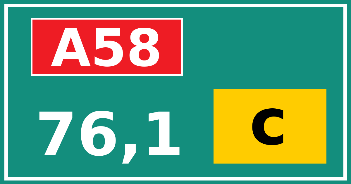 Hectometerbord A58 76,1 letter c