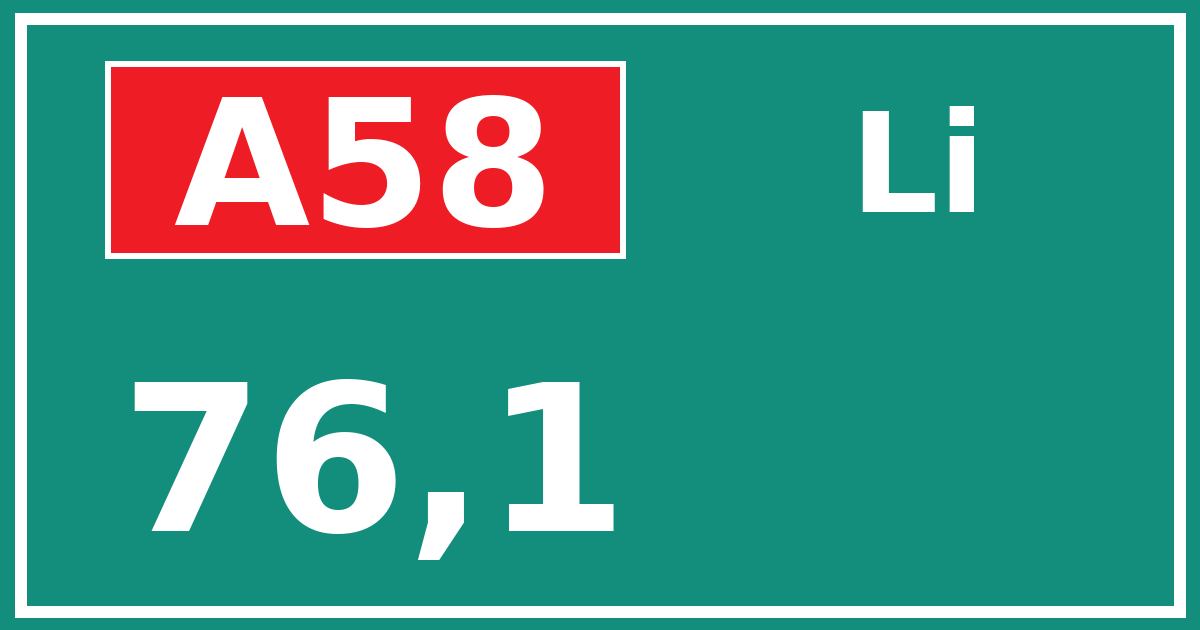 Hectometerbord A58 76,1 zijde Li