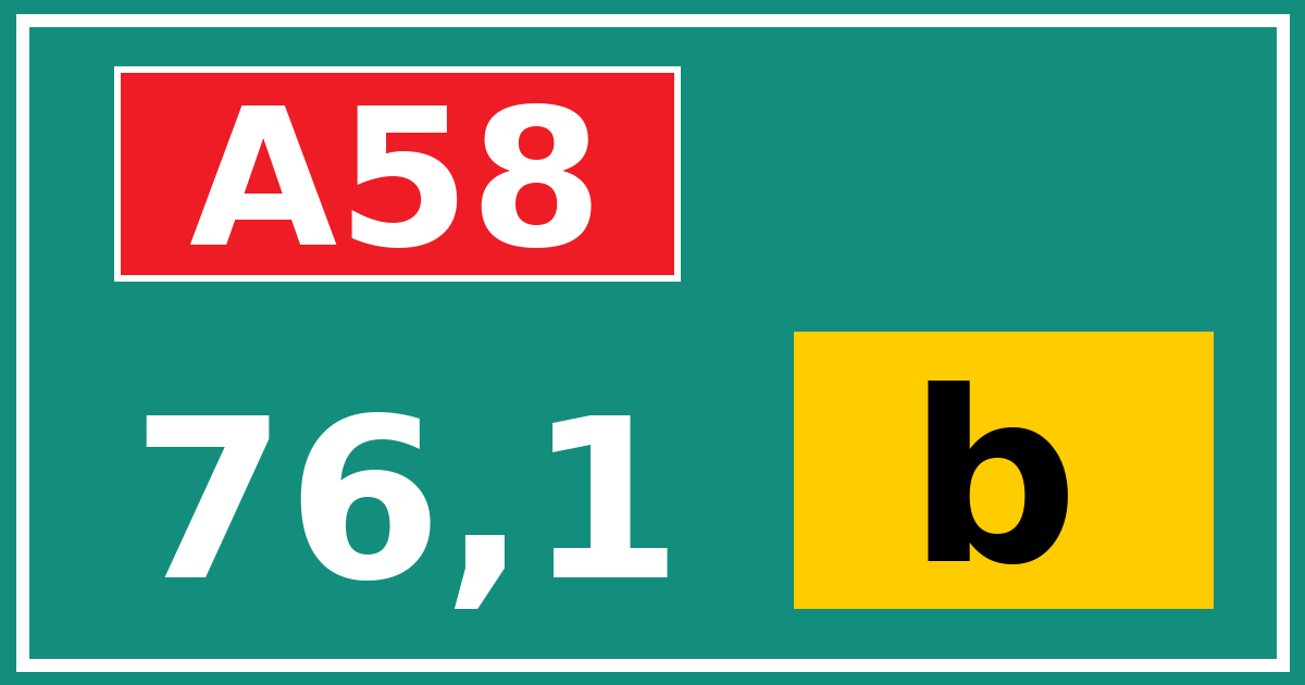 Hectometerbord A58 76,1 letter b