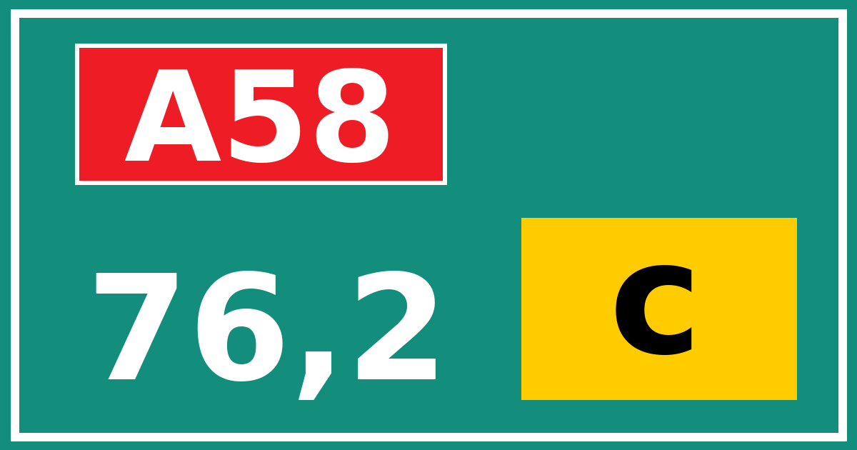 Hectometerbord A58 76,2 letter c
