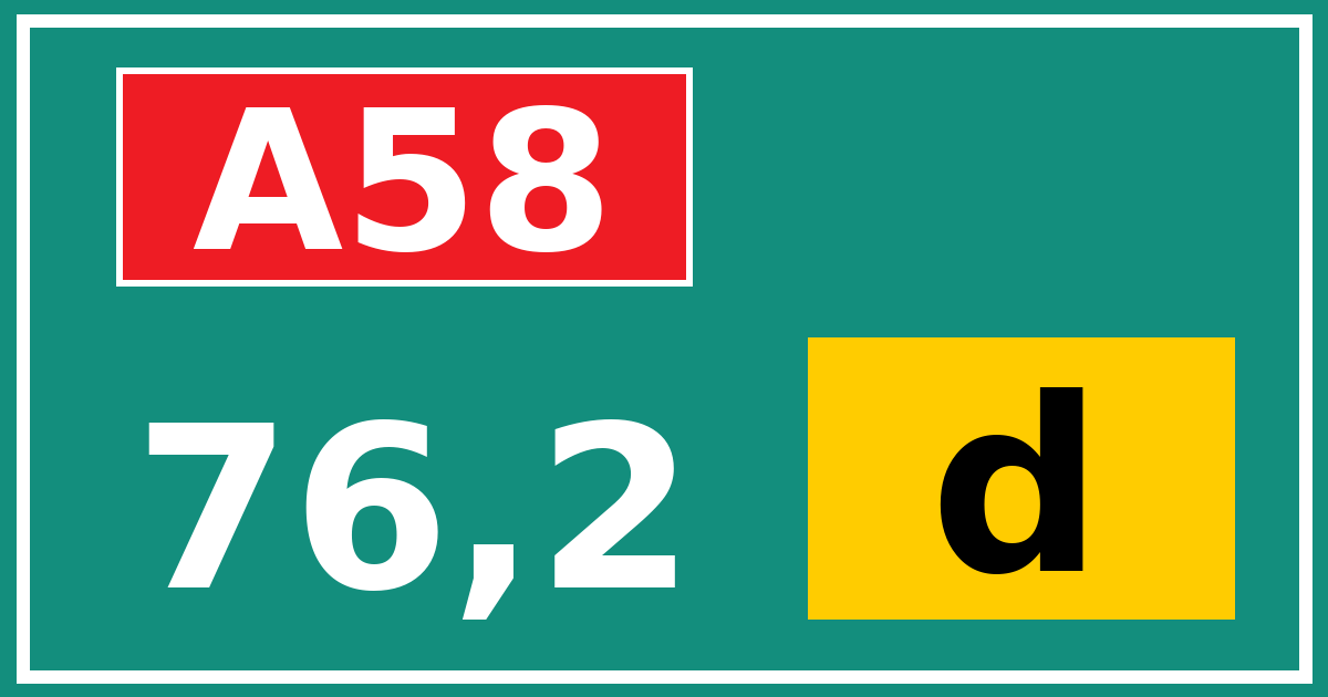 Hectometerbord A58 76,2 letter d