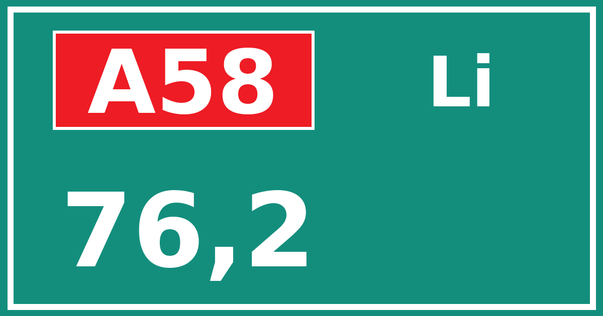 Hectometerbord A58 76,2 zijde Li