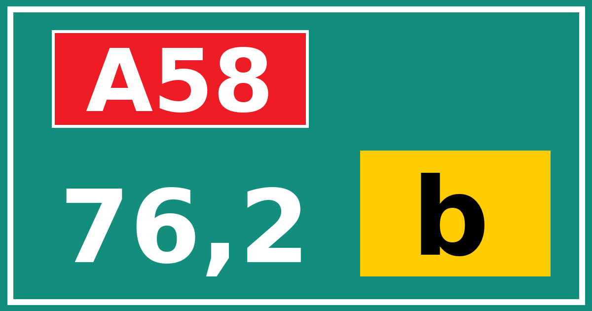 Hectometerbord A58 76,2 letter b
