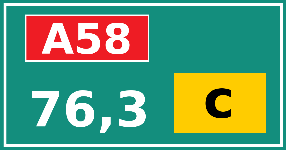 Hectometerbord A58 76,3 letter c