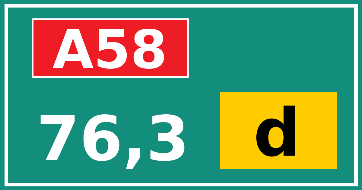 Hectometerbord A58 76,3 letter d