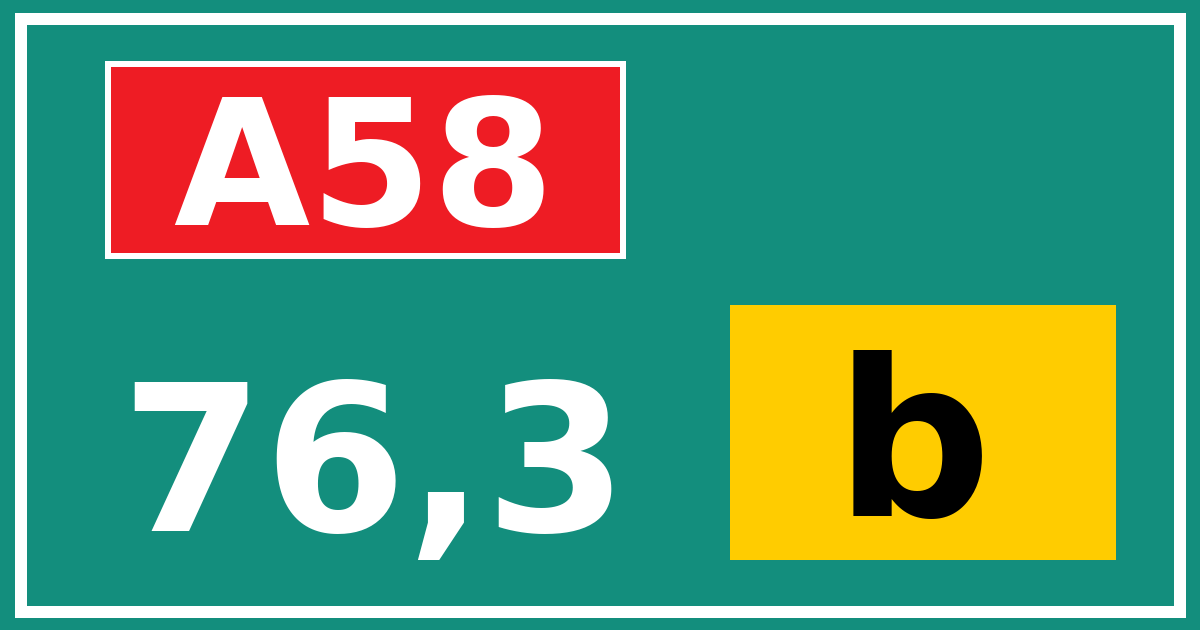 Hectometerbord A58 76,3 letter b