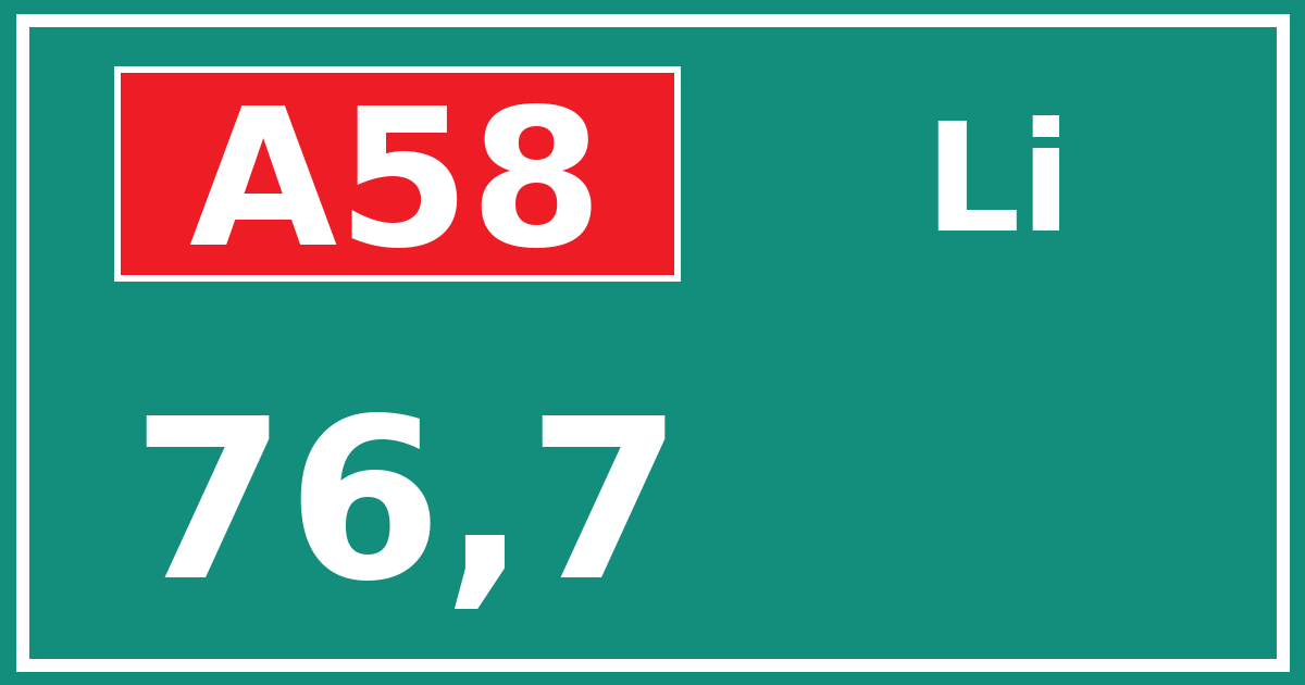Hectometerbord A58 76,7 zijde Li