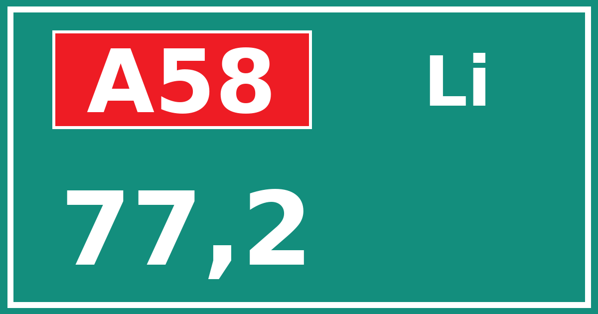 Hectometerbord A58 77,2 zijde Li