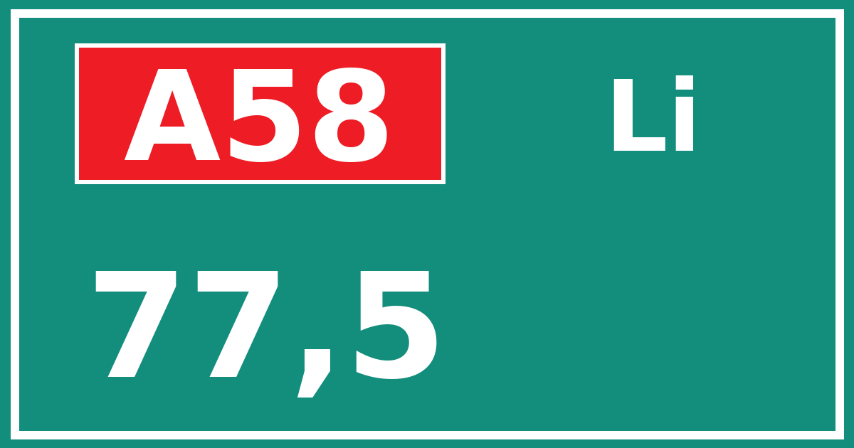 Hectometerbord A58 77,5 zijde Li