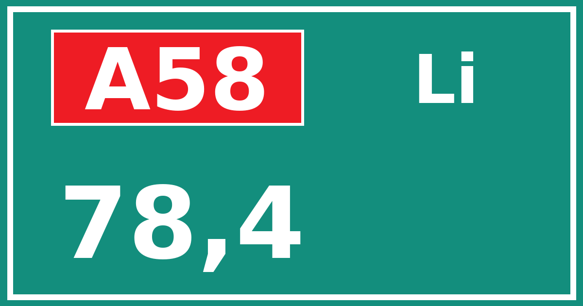 Hectometerbord A58 78,4 zijde Li