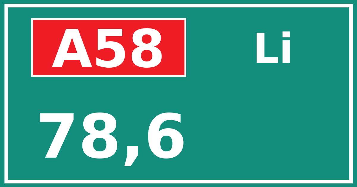 Hectometerbord A58 78,6 zijde Li