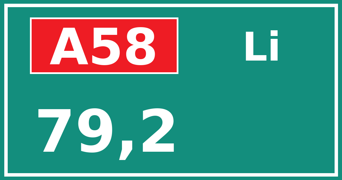 Hectometerbord A58 79,2 zijde Li