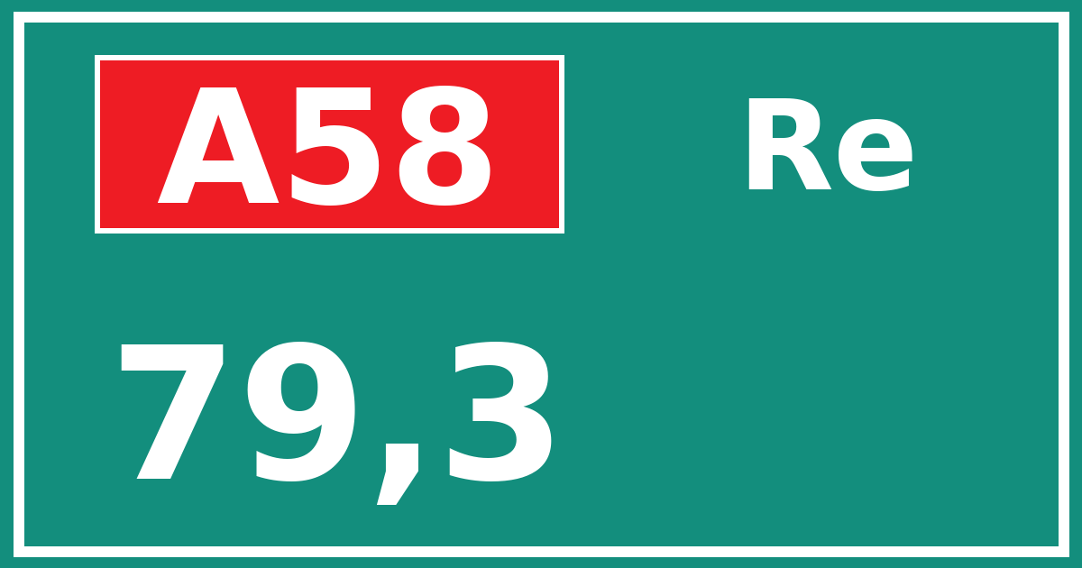 Hectometerbord A58 79,3 zijde Re