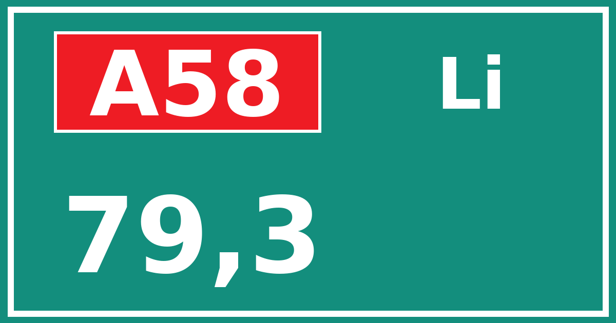Hectometerbord A58 79,3 zijde Li