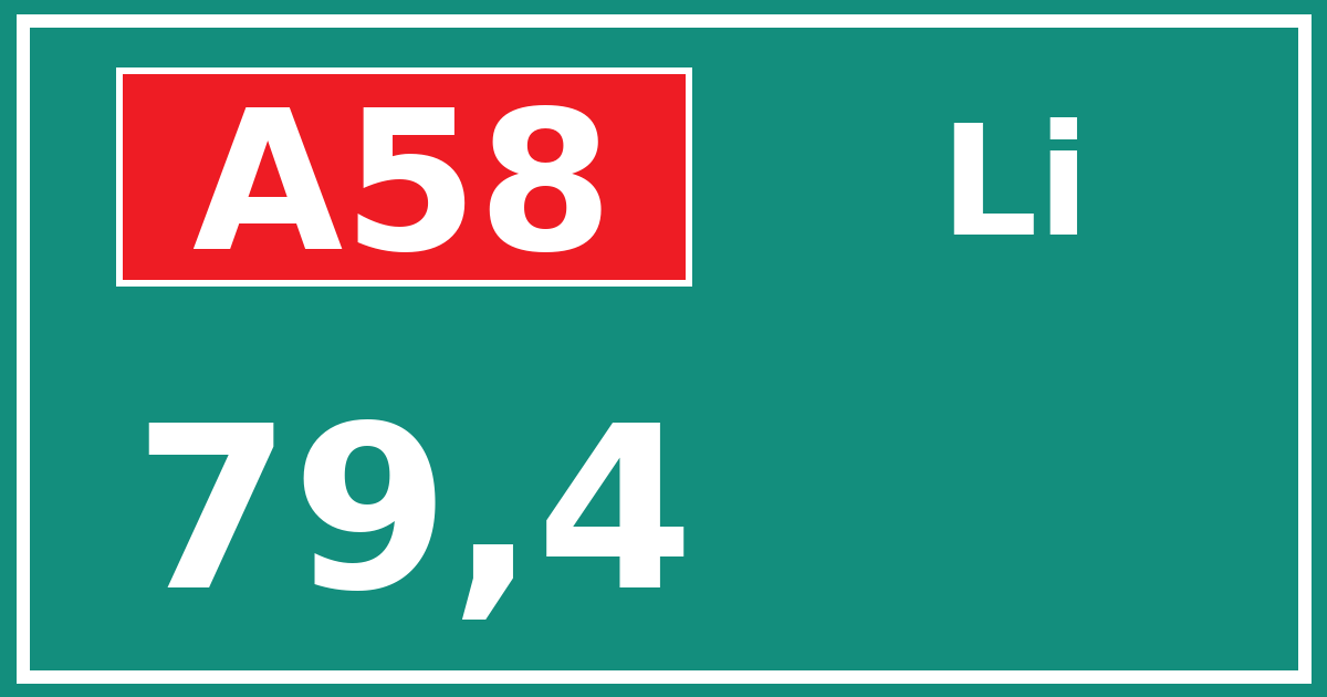 Hectometerbord A58 79,4 zijde Li