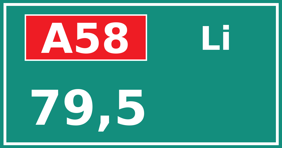 Hectometerbord A58 79,5 zijde Li