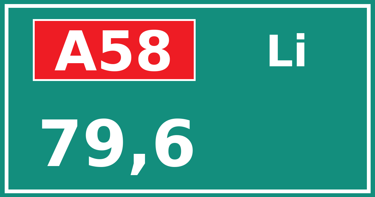 Hectometerbord A58 79,6 zijde Li