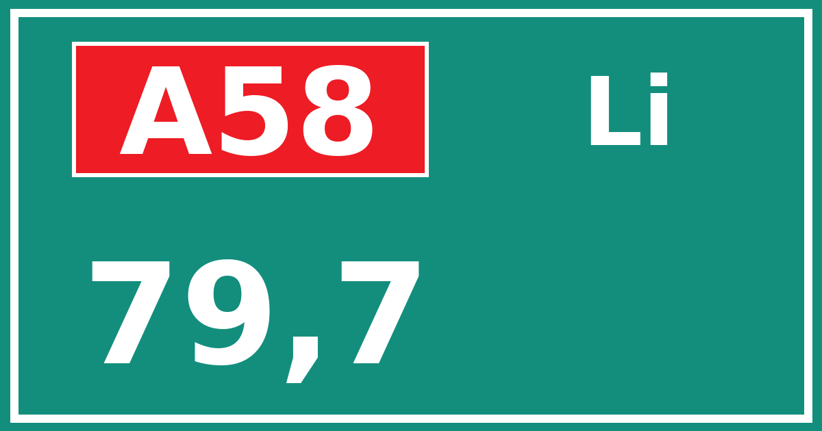 Hectometerbord A58 79,7 zijde Li