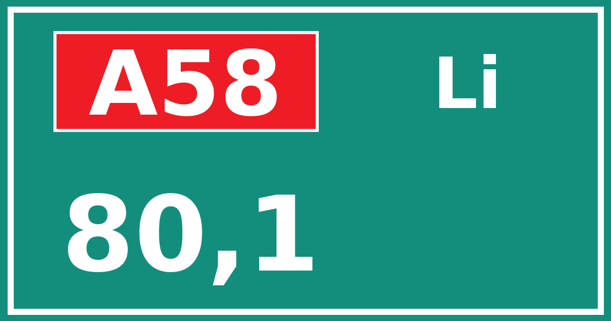 Hectometerbord A58 80,1 zijde Li