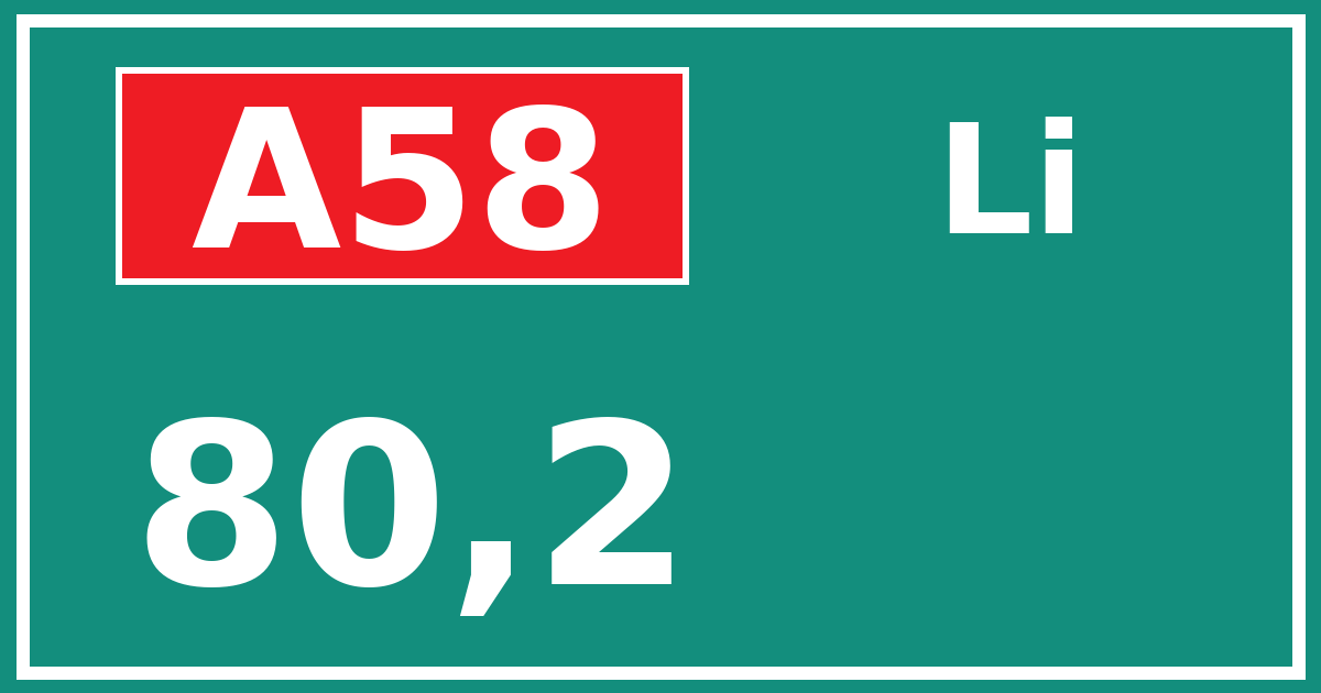 Hectometerbord A58 80,2 zijde Li