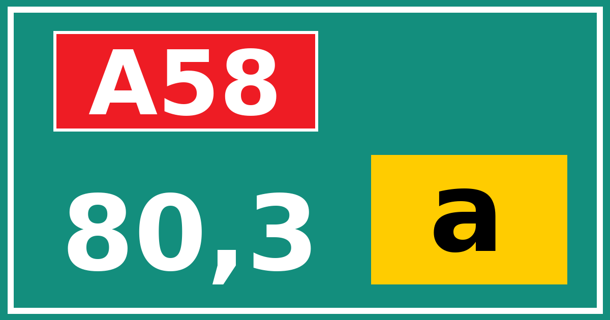 Hectometerbord A58 80,3 letter a